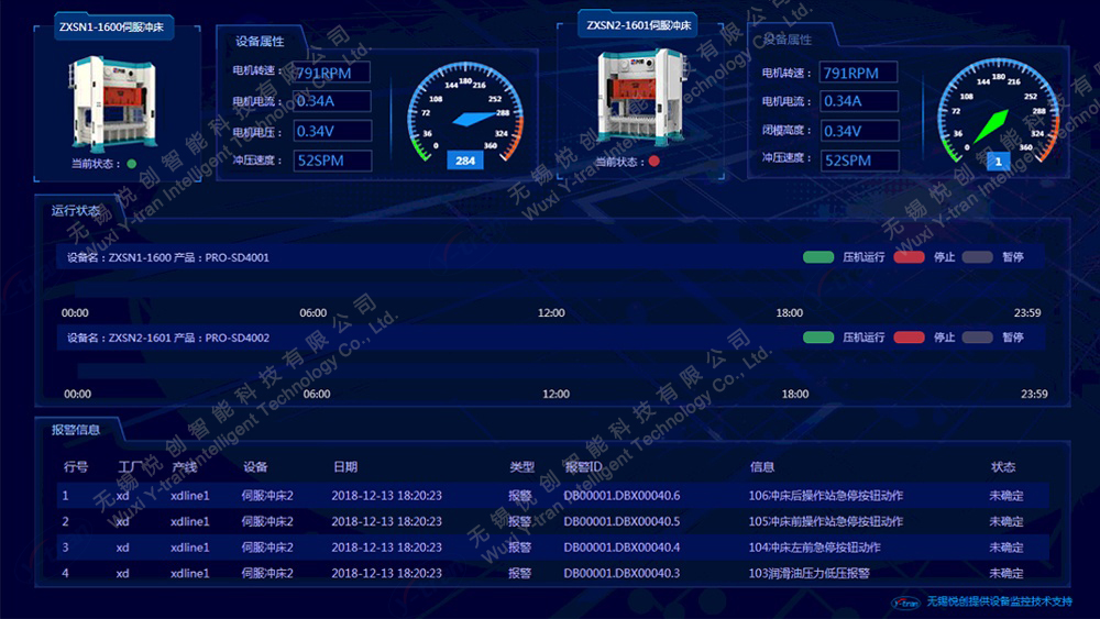 中移物联远距离的设备监控